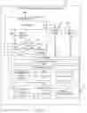 Fig. 05 - Exposing database artifacts