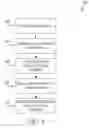 Fig. 06 - Exposing database artifacts