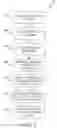 Fig. 08 - Exposing database artifacts