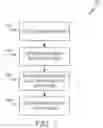 Fig. 09 - Exposing database artifacts