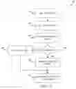 Fig. 10 - Exposing database artifacts