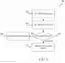 Fig. 11 - Exposing database artifacts