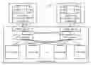 Fig. 01 - Workload optimized data deduplication using ghost fingerprints
