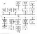 Fig. 06 - Progressive processing for querying system behavior