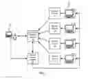 Fig. 07 - Progressive processing for querying system behavior