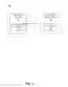 Fig. 02 - Management of a virtual infrastructure via an object query language