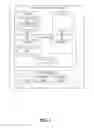 Fig. 03 - Management of a virtual infrastructure via an object query language