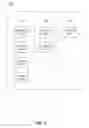 Fig. 06 - Management of a virtual infrastructure via an object query language