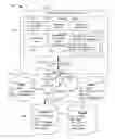 Fig. 01 - SYSTEM AND METHOD OF APPLYING GLOBALLY UNIQUE IDENTIFIERS TO RELATE DISTRIBUTED DATA SOURCES