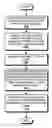 Fig. 01 - Distinct field name assignment in automatic field extraction