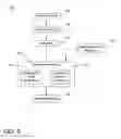Fig. 09 - Method and apparatus for natural language query in a workspace analytics system
