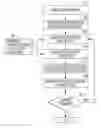 Fig. 01 - Patent claim scope evaluator