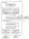 Fig. 01 - Audio content recognition method and device