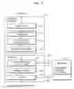 Fig. 06 - Audio content recognition method and device