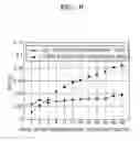 Fig. 07 - Audio content recognition method and device