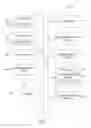 Fig. 06 - PRIORITIZING KEYWORDS FOR PEOPLE SEARCH