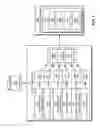 Fig. 03 - Measuring member value in social networks