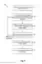 Fig. 04 - Wildcard search in encrypted text using order preserving encryption
