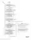Fig. 09 - Wildcard search in encrypted text using order preserving encryption