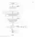 Fig. 09 - SYSTEM AND METHOD FOR CACHING CONCEPT STRUCTURES IN AUTONOMOUS VEHICLES