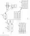 Fig. 02 - DISTRIBUTED DATA GATHERING AND RECOMMENDATION IN PHYTOTHERAPY
