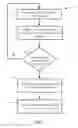 Fig. 06 - Systems and methods for managing and analyzing data generated by an implantable device