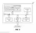 Fig. 06 - Voice-based liveness verification