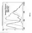 Fig. 11 - Blue/violet light touchless palm print identification