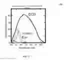 Fig. 12 - Blue/violet light touchless palm print identification