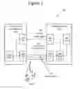 Fig. 02 - Secure signal transmission