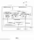 Fig. 02 - Hybrid hypervisor-assisted security model