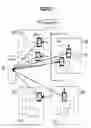 Fig. 02 - MACHINE LEARNING FOR ATTACK MITIGATION IN VIRTUAL MACHINES