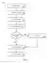 Fig. 04 - Aggregating service data for transmission and risk analysis