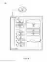 Fig. 05 - Aggregating service data for transmission and risk analysis