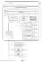 Fig. 09 - Extensible token-based authorization