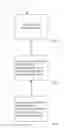 Fig. 01 - Secure storage audit verification system