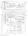 Fig. 03 - Secure storage audit verification system