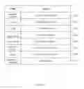 Fig. 07 - Secure storage audit verification system