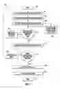 Fig. 08 - Finger biometric sensing device including series coupled error compensation and drive signal nulling circuitry and related methods