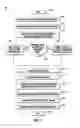 Fig. 09 - Finger biometric sensing device including series coupled error compensation and drive signal nulling circuitry and related methods