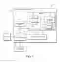 Fig. 02 - Adapting physical activities and exercises based on physiological parameter analysis