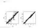 Fig. 07 - Unsupervised deep representation learning for fine-grained body part recognition