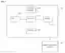 Fig. 08 - Unsupervised deep representation learning for fine-grained body part recognition