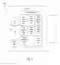 Fig. 03 - Method of searching data to identify images of an object captured by a camera system