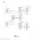 Fig. 14 - Method of searching data to identify images of an object captured by a camera system