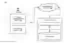 Fig. 01 - METHOD AND SYSTEM FOR REAL TIME OBJECT RECOGNITION USING MODIFIED NEURAL NETWORKS ALGORITHM
