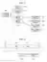 Fig. 02 - Counting persons in queue system, apparatus, method, and storage medium