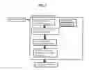 Fig. 02 - System, method, and recording medium for efficient cohesive subgraph identification in entity collections for inlier and outlier detection