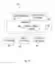 Fig. 02 - System and method for image classification