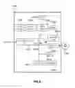 Fig. 09 - Cascaded neural networks using test ouput from the first neural network to train the second neural network
